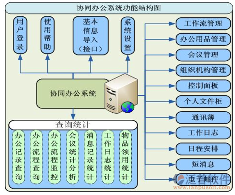 企业官网定制：搭建企业形象的新篇章